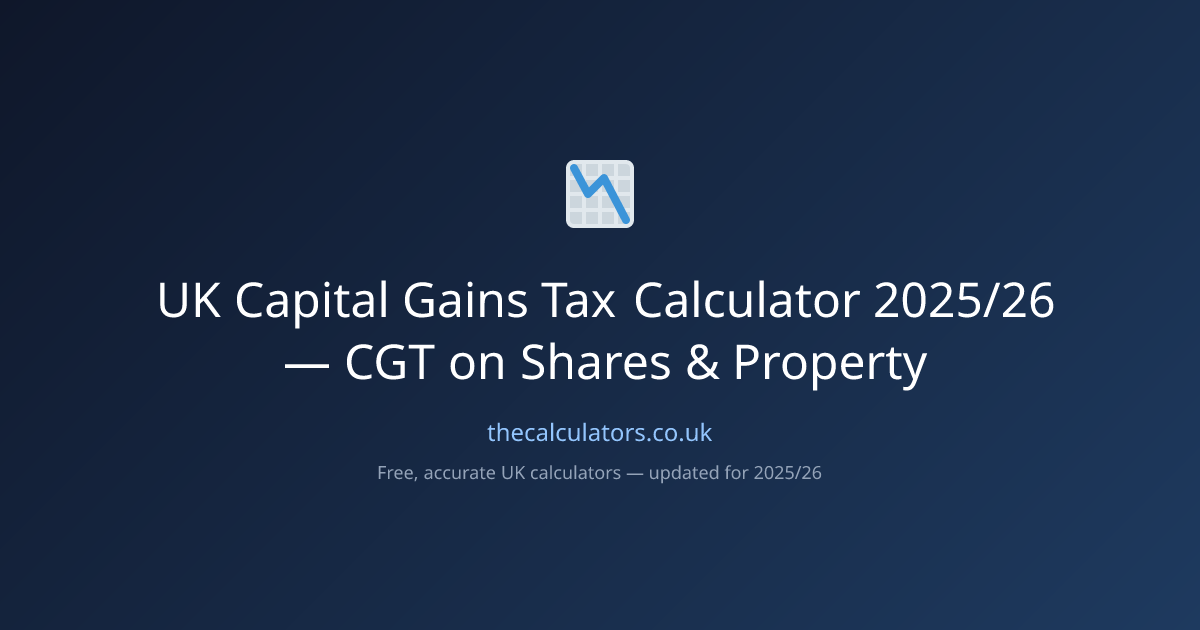 UK Capital Gains Tax Calculator 2025/26 — CGT on Shares & Property ...